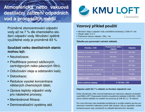 KMU LOFT KMU LOFT